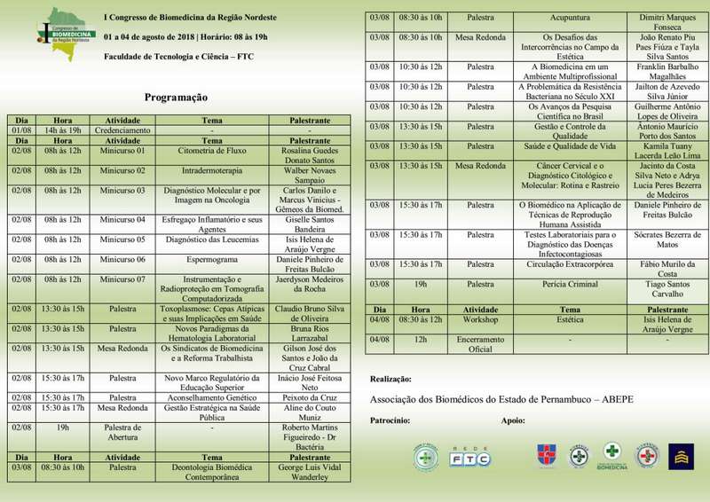 CRBM 2ª Região – PPROGRAMAÇÃO I CONGRESSO DE BIOMEDICINA DA REGIÃO NORDESTE