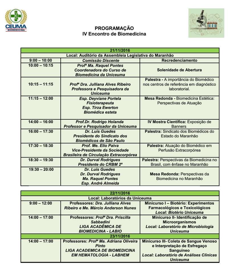 Programação do IV Encontro de Biomedicina: O Microscópio é a Janela da Vida!